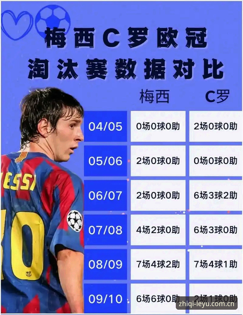 阿根廷2比0胜洪都拉斯，梅西缺阵背后的赛事数据深度解析